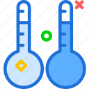 celsiuscomparison, cold, heat, temperature