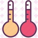 celsiuscomparison, cold, heat, temperature