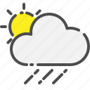 sun, weather, cloud, forecast, rain, cloudy