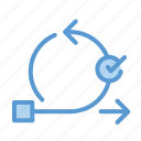 algorithm, flow diagram, flowchart, workflow