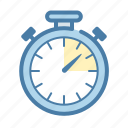 productivity, stopwatch, timer