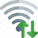 wireless, data, transfer