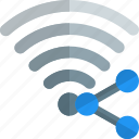 wireless, shared, connection