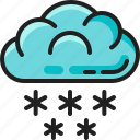 snow, climate, weather, cloud, winter, season, forecast