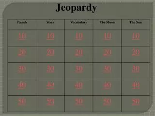 Jeopardy