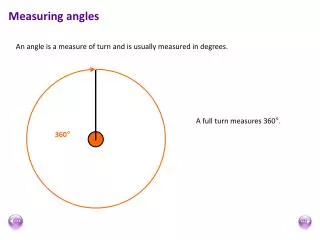 Measuring angles