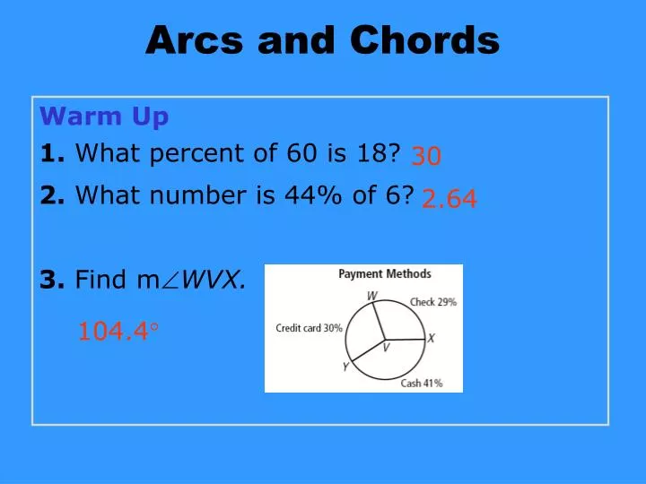 arcs and chords