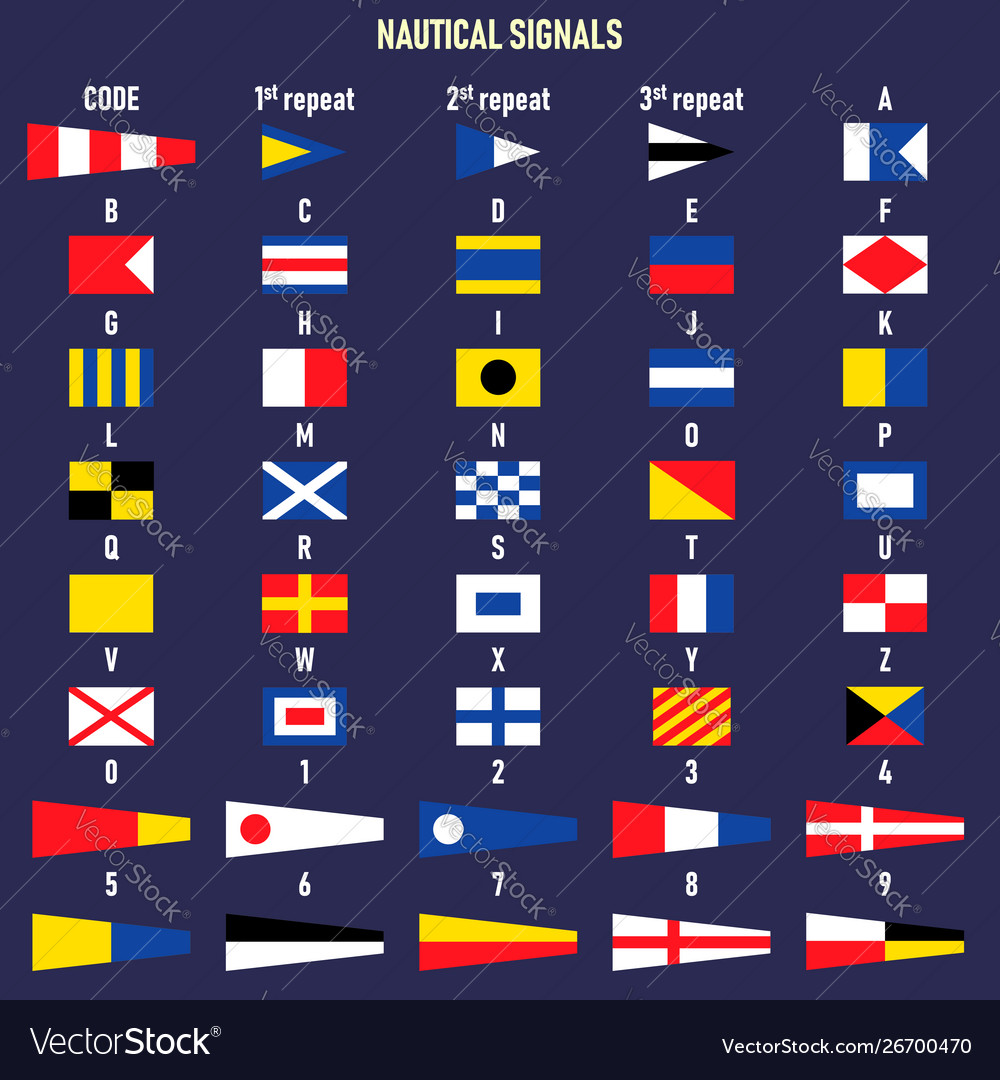 International Signal Flags