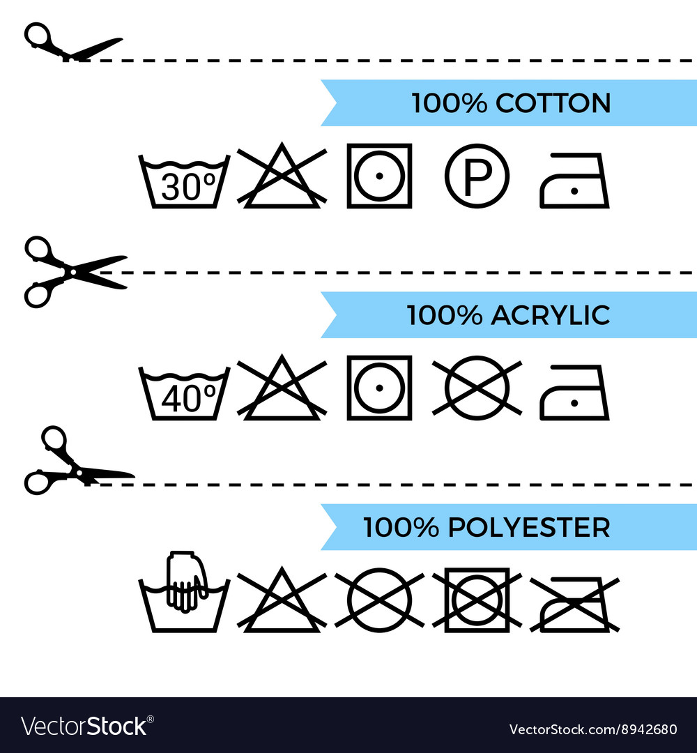 List 104+ Pictures T Shirt Washing Instructions Vector Stunning