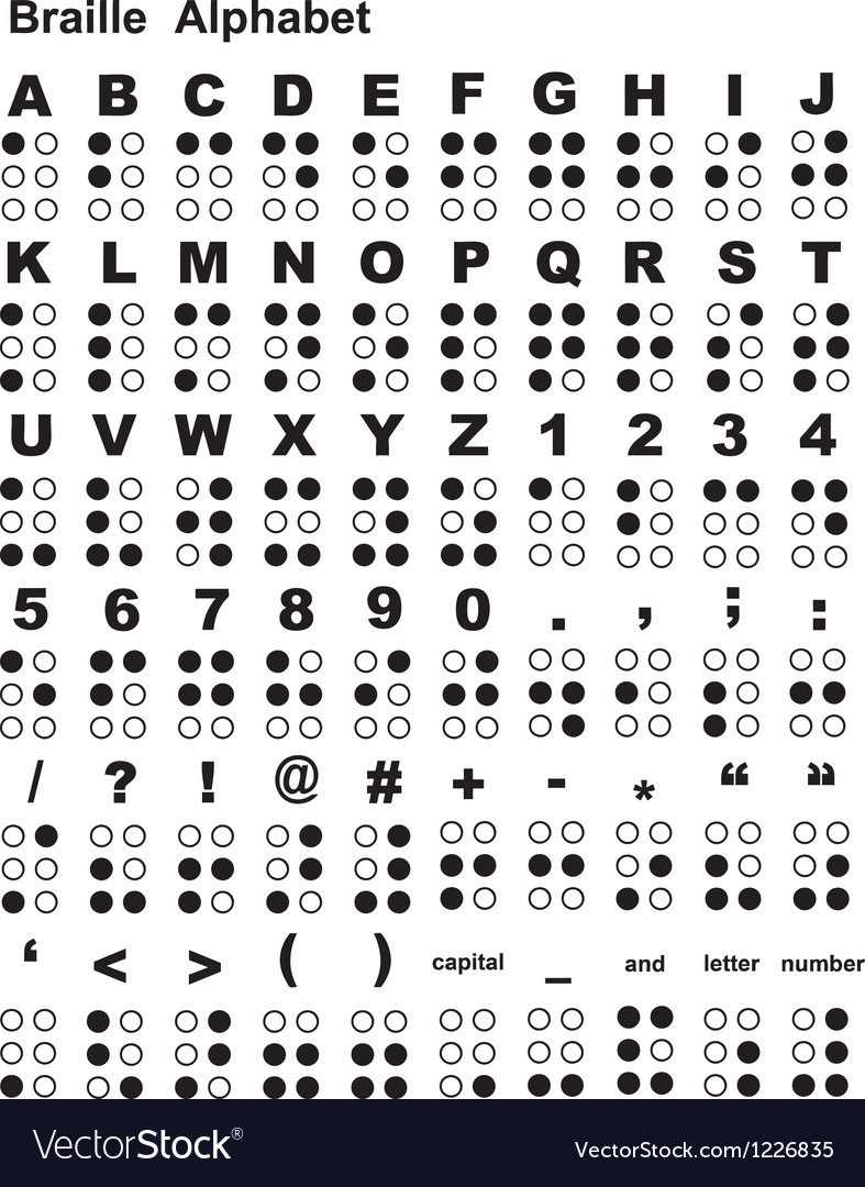 Printable Braille Alphabet - Printable World Holiday