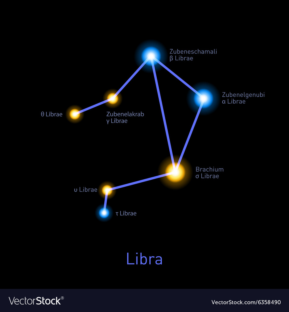 Libra Constellation