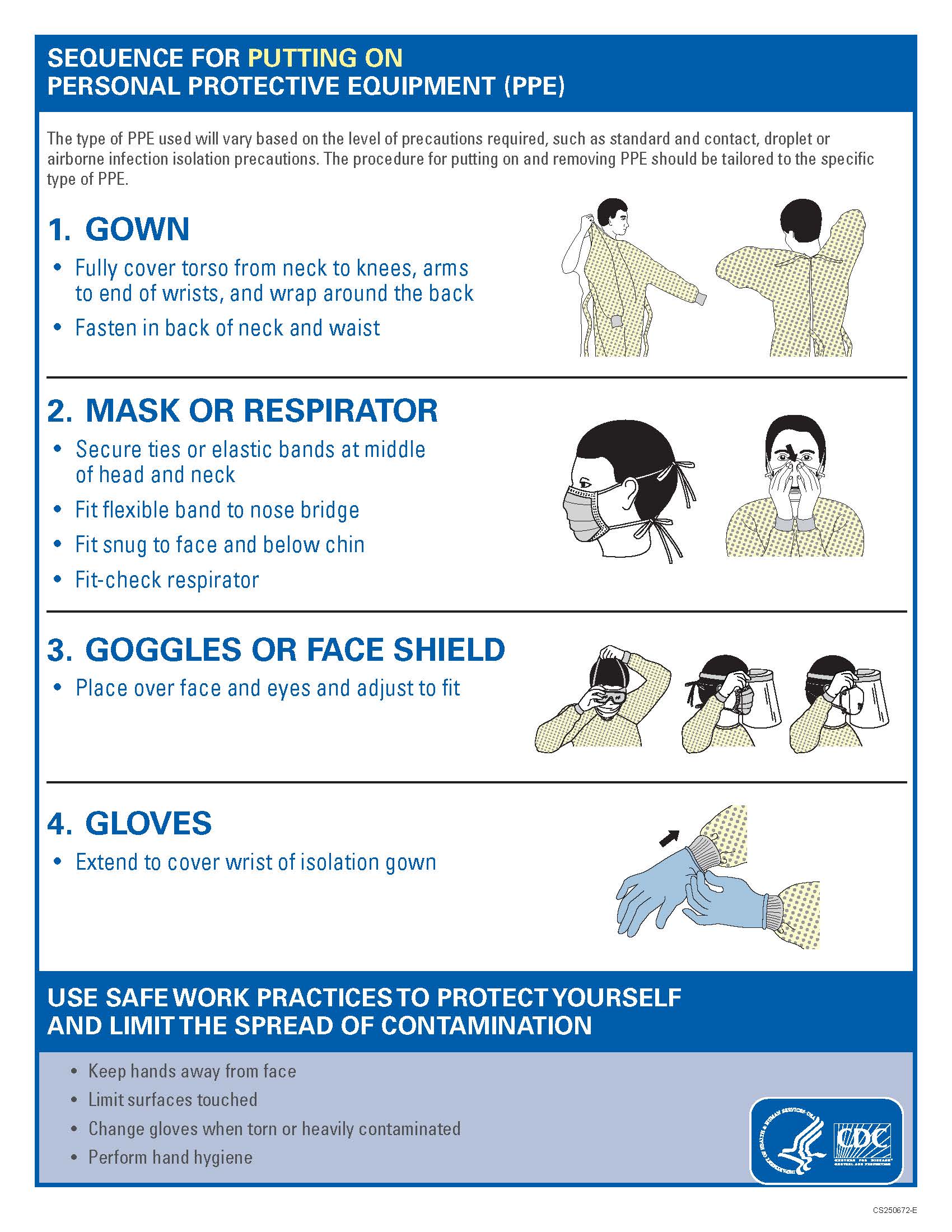 Personal Protective Equipment (ppe) Posters 011