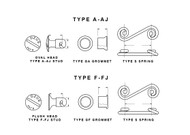 About Dzus Fasteners