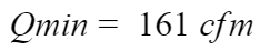 K factor formula solution