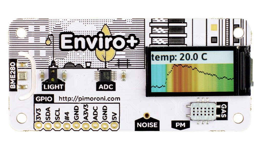 Enviro pHAT