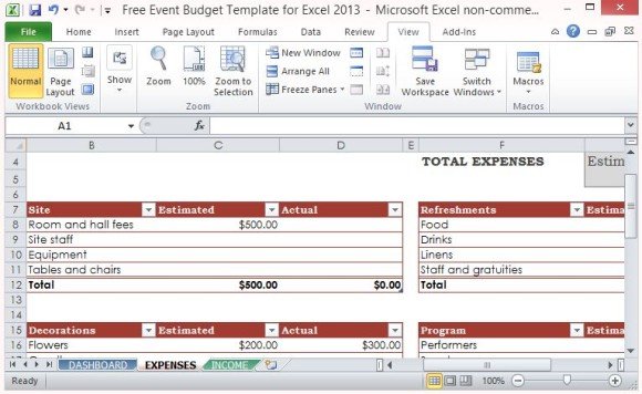 Shows Estimated and Actual Income and Expenses