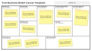 Blank BMC Canvas template for PowerPoint with Sticky Notes