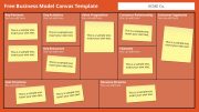 Example of BMC Canvas template for PowerPoint & Google Slides