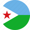 djibouti, country, flag