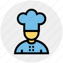 avatar, beverage, chef, cook, cooking, kitchen, restaurant