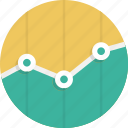 analytics, bars, chart, graph, presentation, statistic