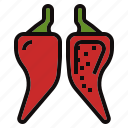 capsicum, chili, pepper, plant