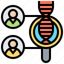 dna, genetic, identity, matching, relative