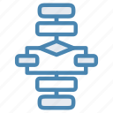 algorithm, diagram, flowchart, graph