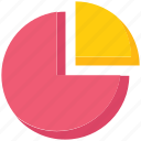 business, chart, diagram, pie chart