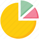 business, chart, diagram, pie chart