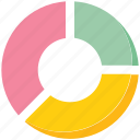 business, chart, diagram, pie chart