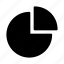 chart, diagram, graph, pie, statistics 