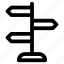 direction post, finger post, guidepost, road post, signpost 