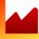 bukeicon, business, chart, finance, rise