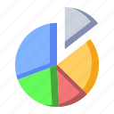 diagram, graph, pie chart, statistics