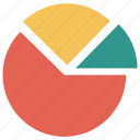 chart, diagram, graph, statistic, analytics