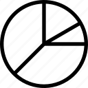 analysis, chart, graph, pie, presentation