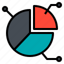 graph, index, market, share