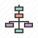 chart, diagram, flowchart, hierarchy, organizational, structure