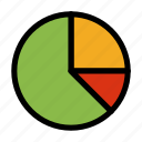 analytics, chart, pie, statistics