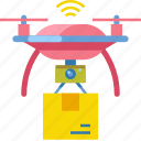 delivery, drone, drone delivery, drone shipment, iot, shipping, technology