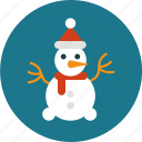 activity, christmas, snowman, winter