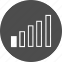 low, signal, very, bar chart, charts, connection, connections, growth, power, radio, stats, strength, value, volume, wifi, wireless