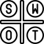 swot, analysis, strengths, weaknesses, opportunities, threats 