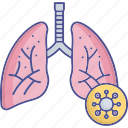 breath, coronavirus, coronavirus lungs, pulmonology