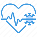 heart, coronavirus, virus, medical, healthcare