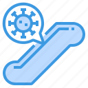 stair, coronavirus, virus, transmission, covid19