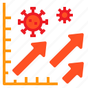statistics, coronavirus, pandemic, diagram, covid19