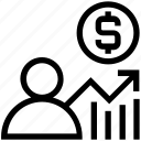 chart, circle, dollar, management, transaction, user