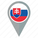 flag, slovakia, pin, country, location, nation, navigation